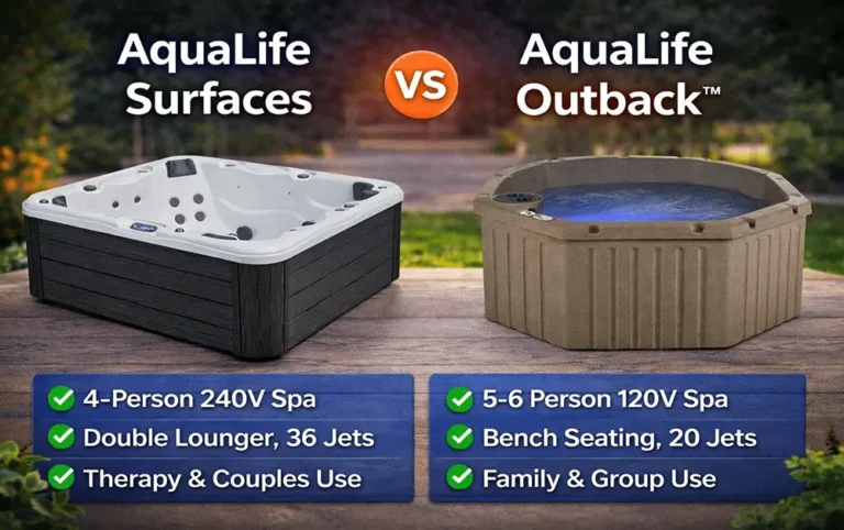AquaLife Surfaces vs. Outback™ Hot Tub