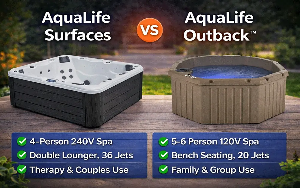 AquaLife Surfaces vs. Outback™ Hot Tub